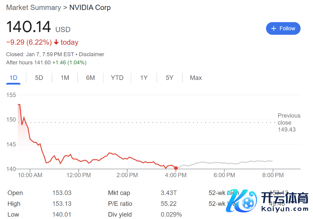 风险领导及免责条件